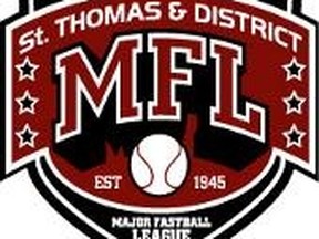 St. Thomas Fastball