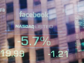 The falling price of Facebook's stock is seen on a screen reflected in the window of the Nasdaq building in New York August 16, 2012. (Reuters/LUCAS JACKSON)