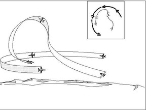 Barrel_roll_attack_with_instruction_diagram