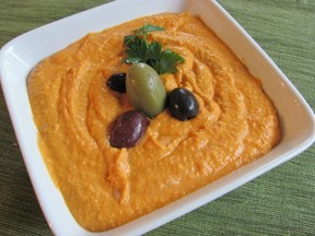 hummus blog