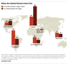 Pew Forum: Where the Cardinals and the Catholic faithful come from. Not the same regions.