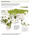 Support for Shariah values Pew