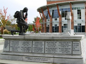 Cenotaph_on_Museum_Plaza