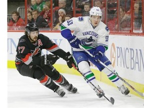 Carolina Hurricanes’ Justin Faulk (27) and Vancouver Canucks’ Bo Horvat (53) chase the puck during the first period of an NHL hockey game in Raleigh, N.C., Friday, Jan. 15, 2016.