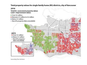 Graphic indicates the rising number of paper millionaires in Vancouver.