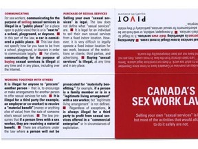 A ‘Know Your Rights’ card for sex trade workers, put out by the Pivot Legal Society.