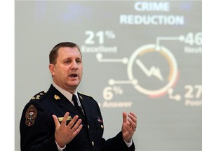 Victoria police chief Frank Elsner says he is ashamed and humiliated by his own actions after exchanging inappropriate messages with the wife of a subordinate officer.