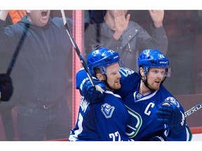 A look at the Canucks and their performance so far this season.