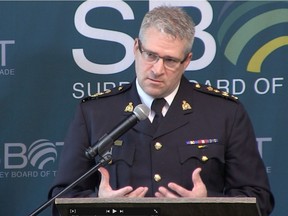 SURREY - Assistant Commissioner Bill Fordy, Officer in Charge of the Surrey RCMP, gives his annual luncheon address to the Surrey Board of Trade. [PNG Merlin Archive]