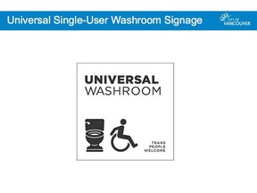 An example of the transgender washroom signs that will be used in Vancouver.