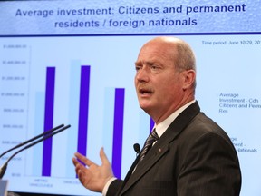 Finance Minister Mike de Jong has released data on foreign purchasers in the B.C. housing market, but many say it doesn't capture the whole picture.