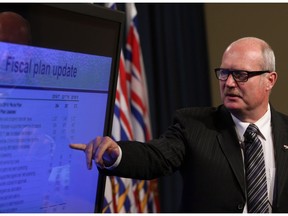 British Columbia Finance Minister Michael de Jong provides an update on the province's finances at a press conference at the Press Gallery at the Legislature in Victoria, B.C., Thursday, September 15, 2016.