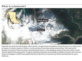 Fumaroles are vents from which gases, often volcanic, escape into the atmosphere.