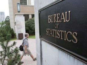 Statistics Canada says the unemployment rate has dropped.