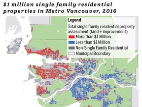 $1 million or more homes in Metro Vancouver 2016.