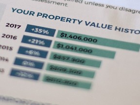 Homeowners are seeing big jumps in property assessments this week.
