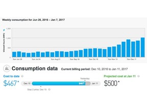 B.C. Hydro's online tracking tools allow customers to see their power consumption and how they compare with their neighbours.