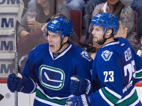 Vancouver Canucks&#039; Bo Horvat, left, and Alexander Edler, of Sweden, celebrate Horvat&#039;s goal during second period NHL hockey action against the Minnesota Wild, in Vancouver on Saturday, February 4, 2017. ore than halfway through his third NHL season, Horvat has a pretty good idea of what&#039;s waiting for him after each game. THE CANADIAN PRESS/Darryl Dyck