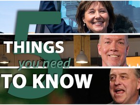 Five things about Christy Clark, John Horgan and Andrew Weaver.