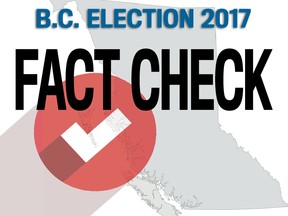 B.C. Election 2017 Fact Check