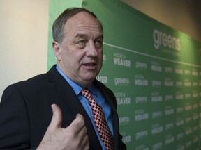 B.C. Green party Leader Andrew Weaver is spending the long weekend campaigning on the Island.