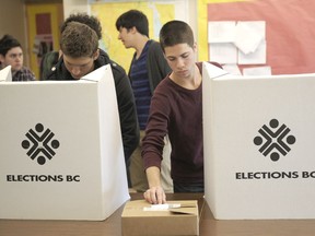 File photo of students voting.