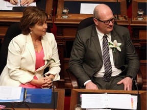 Premier Christy Clark and her finance minister, Mike de Jong, have blown their credibility with last week's speech from the throne, writes columnist Rob Shaw.