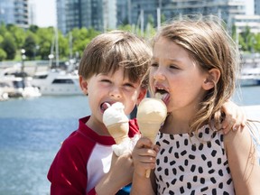 What's your favourite place to get ice cream in Vancouver?