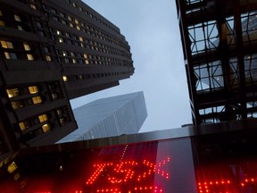 More than 50 per cent of the TSX’s advance since the September low can be attributed to financials
