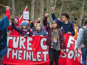 Are you for or against Kinder Morgan's Trans Mountain pipeline expansion?