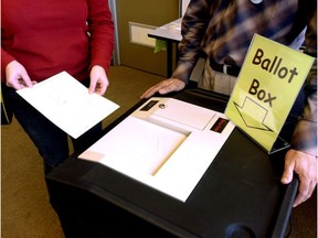 A City of Vancouver ballot box.