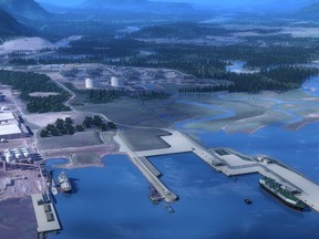 Rendering looking North from the harbor of the LNG Canada.