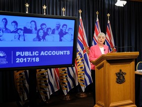 B.C. Finance Minister Carole James confirmed a budget surplus on Friday when giving an update on the province's financial picture.