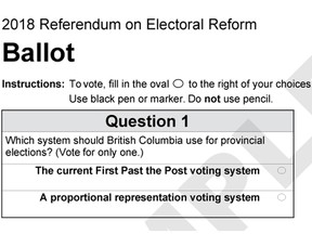 A sample ballot for B.C.’s electoral reform referendum.