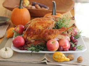 It's Thanksgiving. What's your favourite part of Thanksgiving dinner?