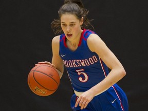 Louise Forsyth starred for the Brookswood Bobcats, but is now in her second season with the Gonzaga Bullsdogs of the NCAA. Forsyth and Co. visit Vancouver for the upcoming Vancouver Showcase basketball tournament this month.