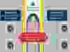 A diagram, supplied by TransLink, shows how customers will be able to use both sides of the train to enter and exit when travelling westbound on Expo Line.