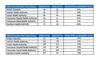 MRI scan reduction times released May 8, 2019