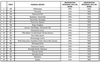 Data from: 2019 Canadian Rental Housing Index