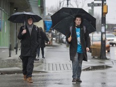 Vancouver Weather: Wet and windy
