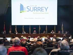 City of Surrey's city council during a budget meeting in Surrey, BC, December, 2, 2019.