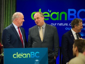 Premier John Horgan (left) and Green party leader Andrew Weaver at last year's announcement of the CleanBC program.