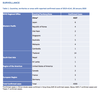 Jan. 28, 2020 report on coronavirus cases, courtesy of the World Health Organization.