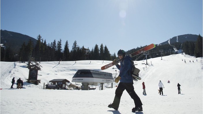 What pandemic skiing will look like at Whistler Blackcomb this winter