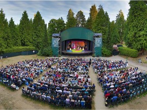 Popular Stanley Park event Theatre Under the Stars has cancelled their 2020 summer shows because of coronavirus.