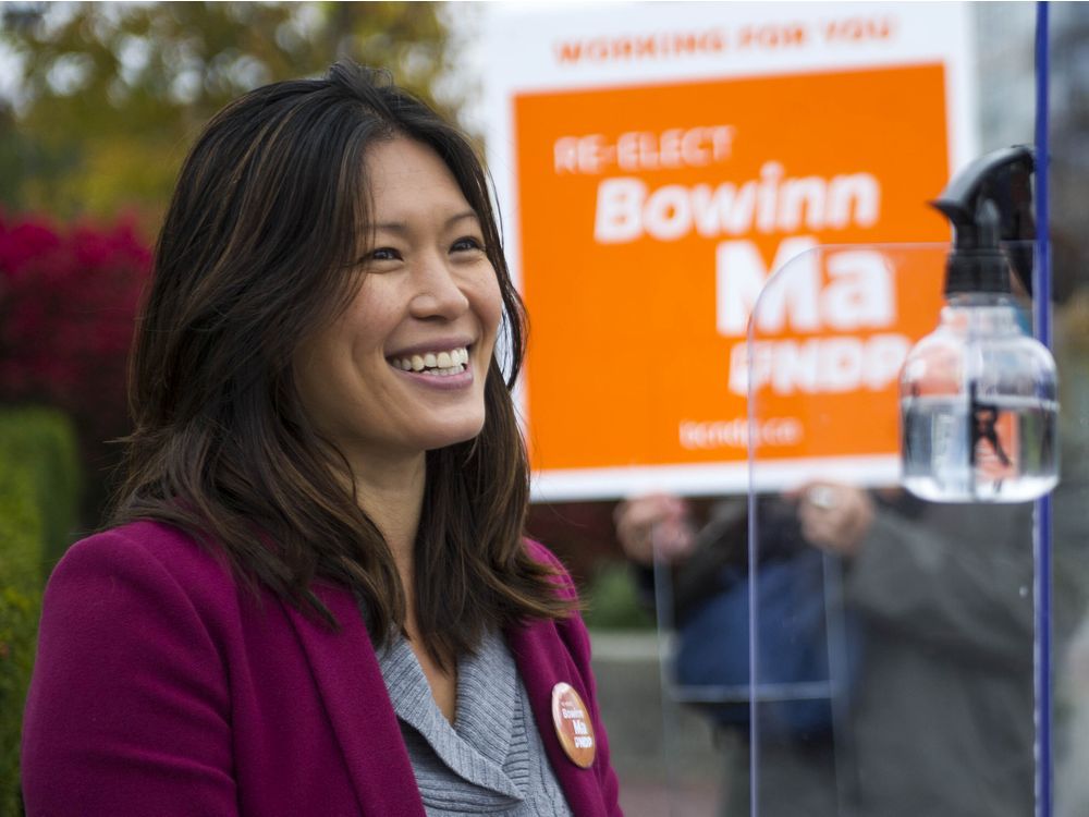 B.C. Election 2020: Results From The North Shore And West Vancouver ...