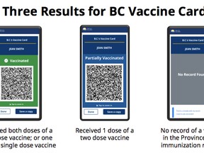 The B.C. Vaccine Card will display your vaccination status.
