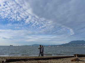 Walkers on Kits Beach on a dry sunny afternoon in Vancouver.
