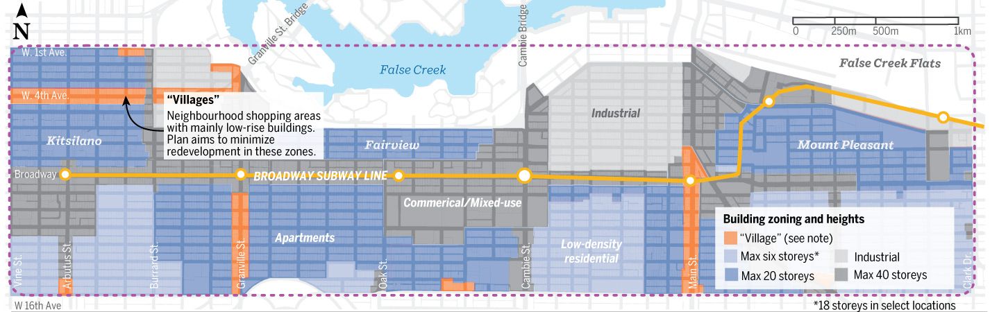 Broader Than Broadway: Corridor Plan Sets Tone For Vancouver's Future ...