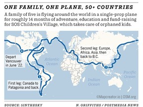Map showing the two legs of the Porter family's round-the-world flight in a single-engine aircraft.  Stage 1 is scheduled to begin in June 2022, and the five-member clan plans to return to Vancouver by August 2023.
